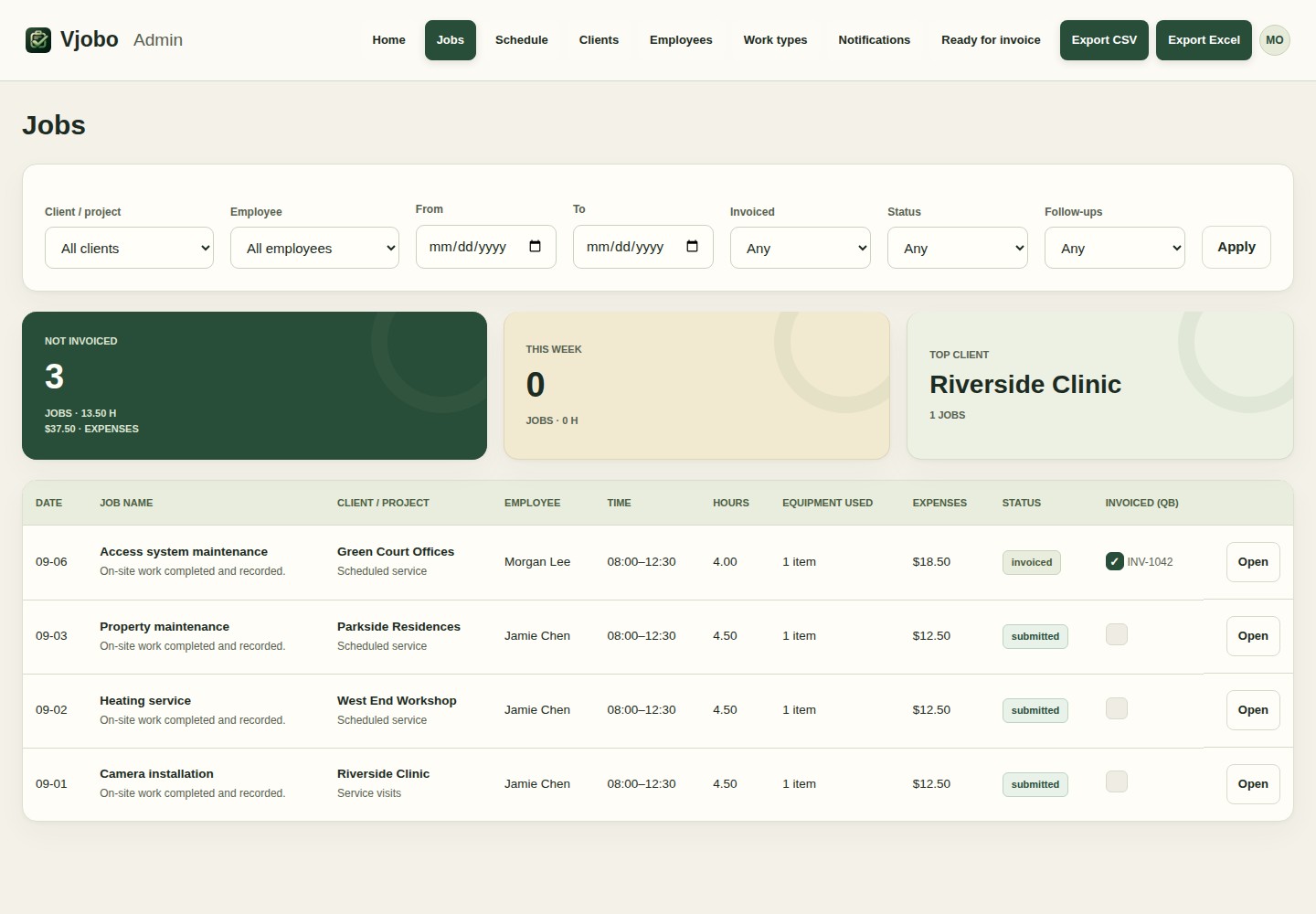 Example Vjobo workspace showing jobs, clients and recorded work totals